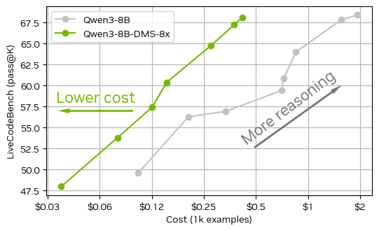 Piotr Nawrot tweet media