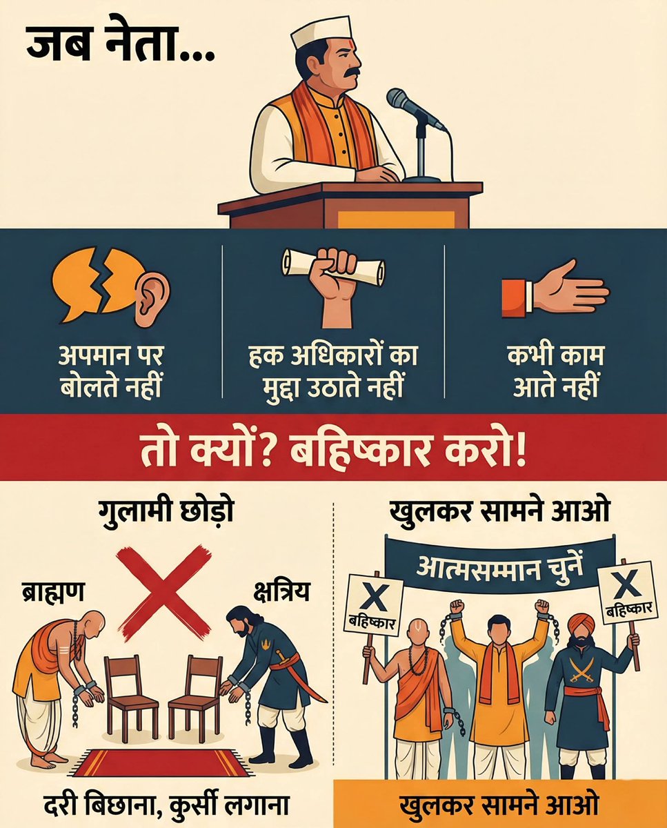 UnreservedMERIT's tweet image. क्षत्रियों, ब्राह्मण और सवर्णो जब तुम्हारा नेता #UGC जैसे काले कानून के विरोध में बोलते नहीं,
 तुम्हारे समाज के अपमान पर बोलते नहीं, तुम्हारे हक अधिकारों का मुद्दा उठाते नहीं, तुम्हारे समाज के कभी काम आते नहीं,
तो क्यों उनके गुलाम बन कर बैठे हो।

क्यों उनके दरी बिछाने और कुर्सी…