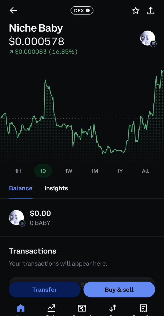 NicheBaby_'s tweet image. Niche $Baby is now available to trade on @coinbase ❤️‍🔥👶

This is just the beginning of our great onboarding 🤝🔥