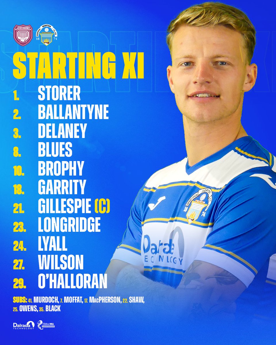 Greenock Morton tweet media