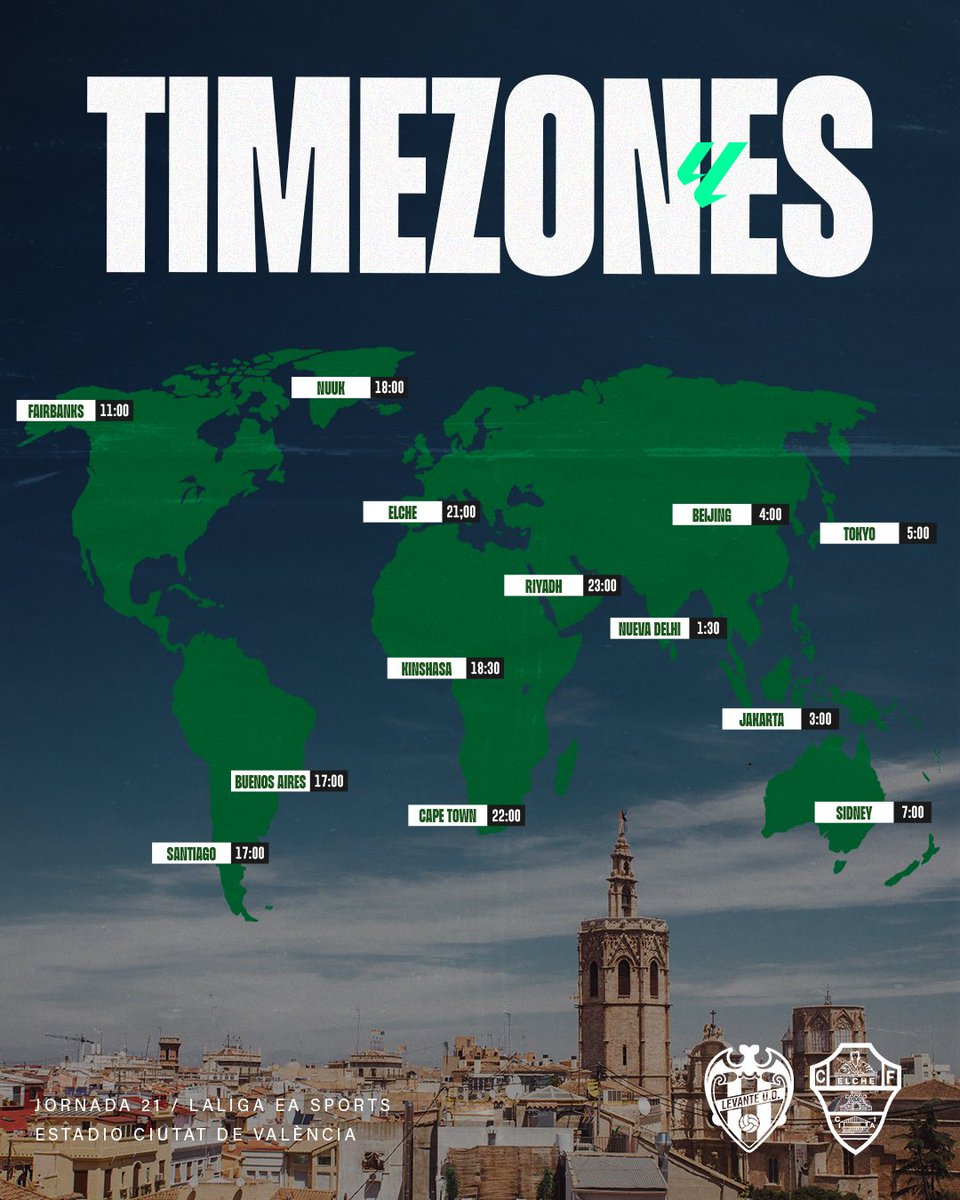 Elche Club de Fútbol tweet media