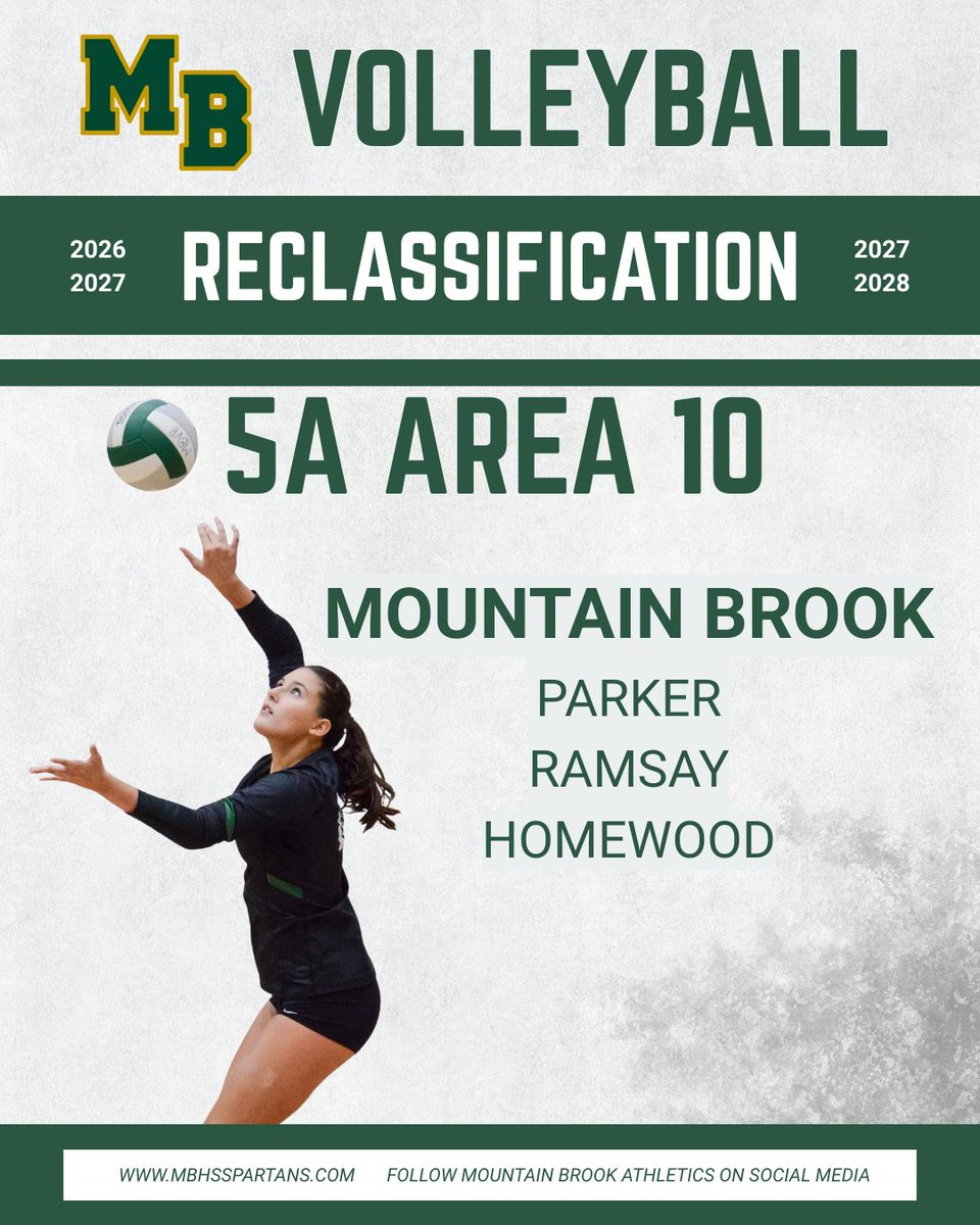 Mountain Brook Athletics tweet media