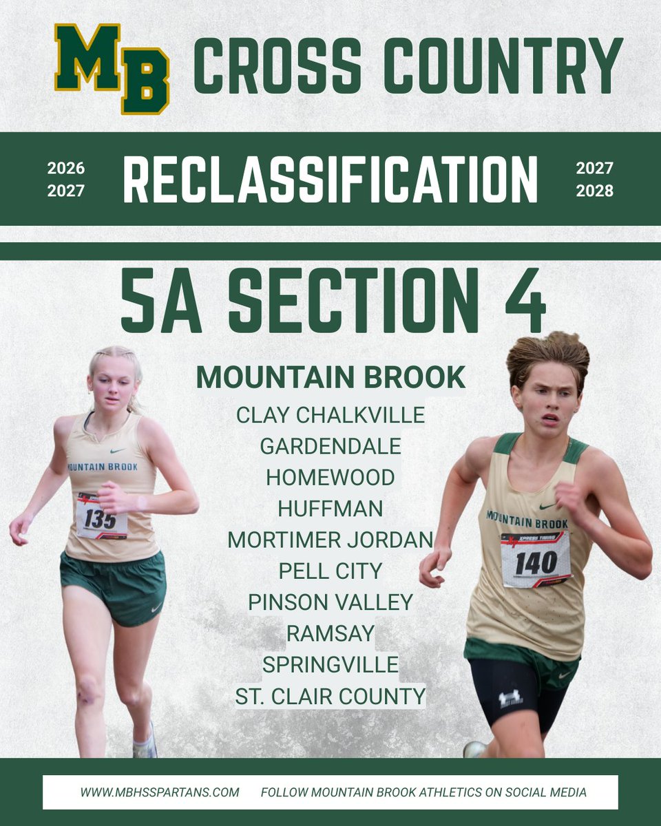 Mountain Brook Athletics tweet media