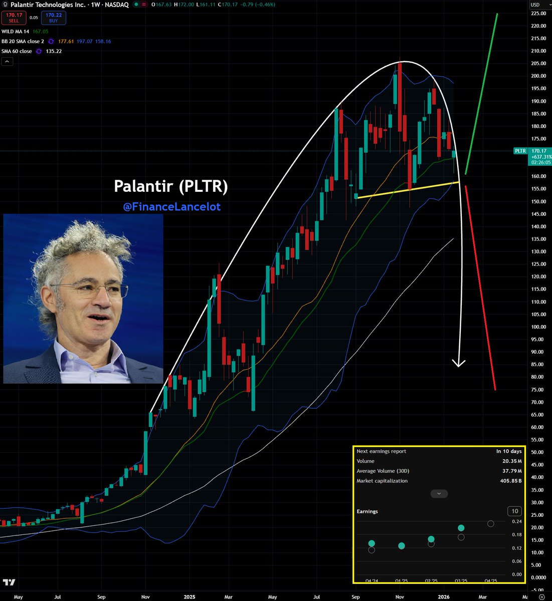 stream777 (@stream7773) / Posts / X