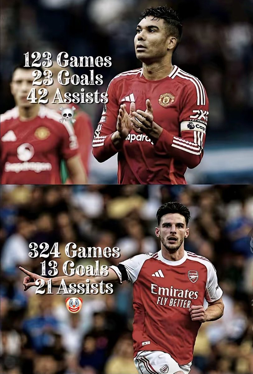 Casemiro 3 seasons Vs Declan Rice 7 seasons.