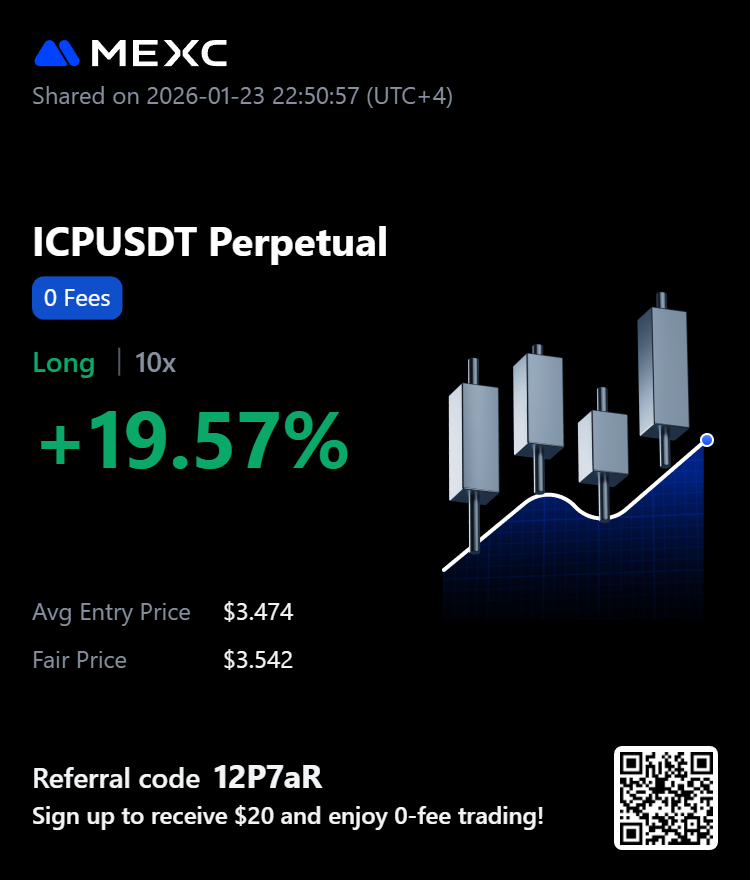 CandleLogicTA's tweet photo. $ICP / $USDT

Decided to take long on $ICP from 3.474  

1. $BTC tested 88500 area and showed a good reaction. 2. Price on $ICP tested that support for the 3rd time and bounced. Also good level by strategy I`m using.
3. Divergence forming on 4h.
4. SL 3.42 / TP 5.277 https://t.co/2btUASiNhZ