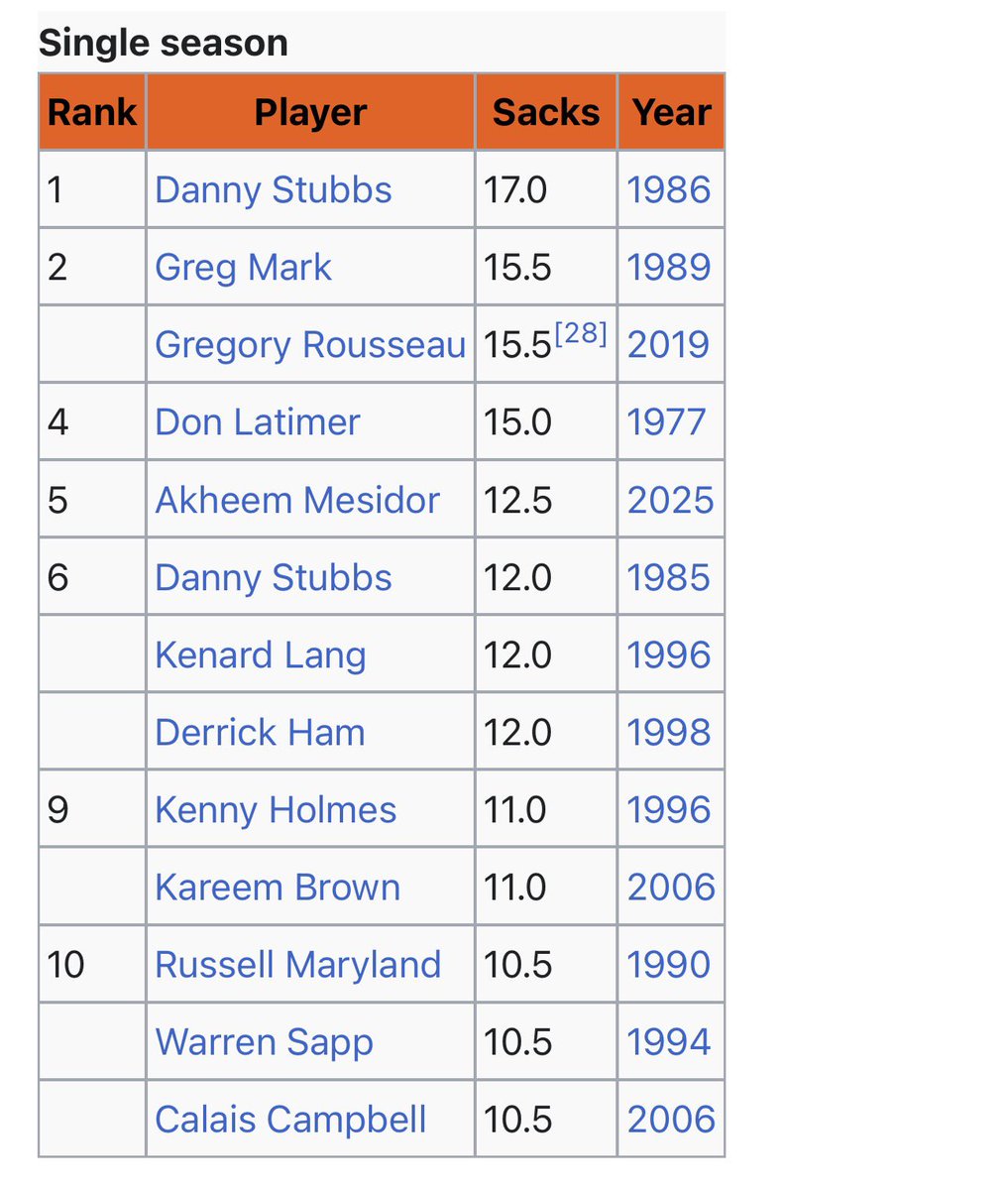 Rasta_Edits tweet media