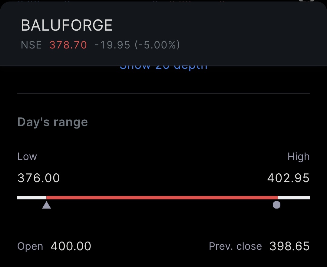 spinixmeow's tweet image. #baluforge aa gaya 
376 ❤️‍🔥❤️‍🔥❤️‍🔥