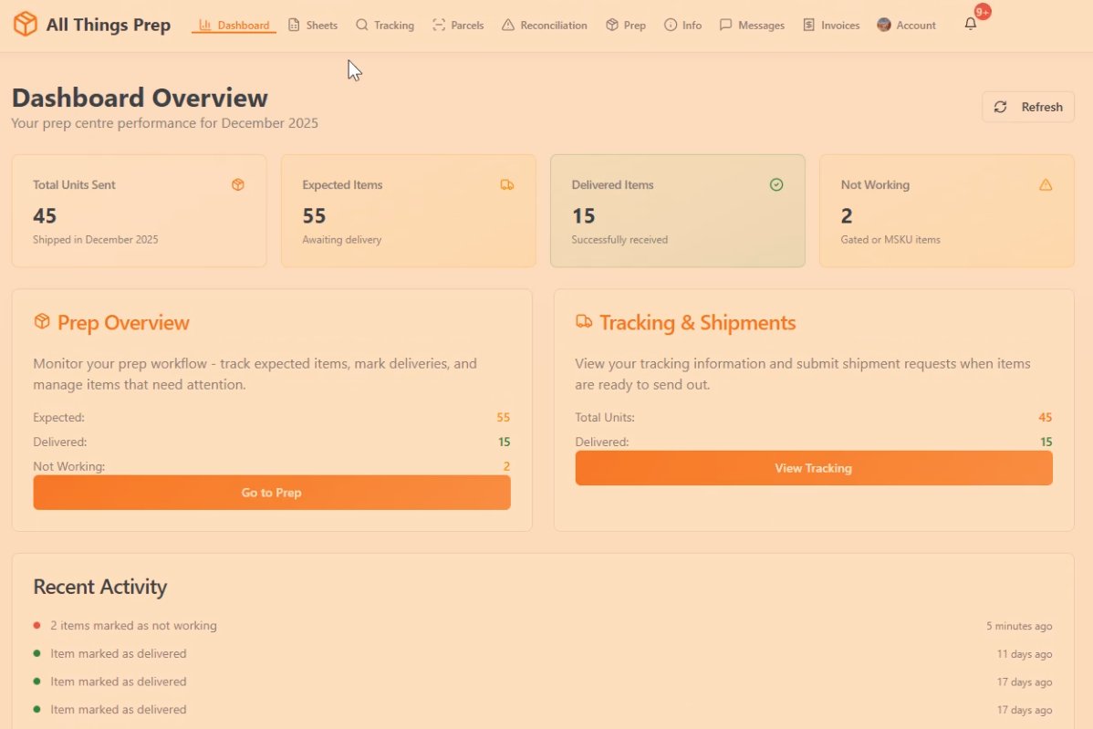 ✅ New lower pricing
✅ New shiny dashboard
❌ No more spreadsheets

Limited spots available, DM us if you're interested in coming on board 🤝