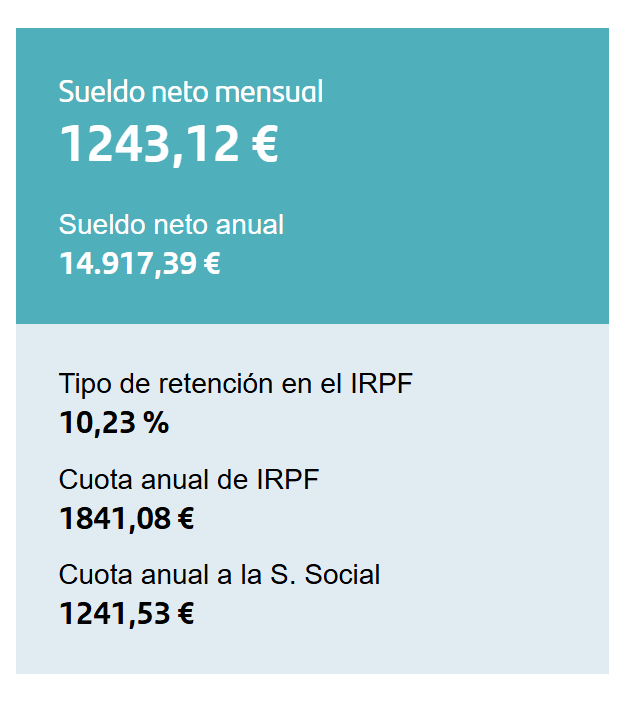 Lince Ibérico Trader tweet media