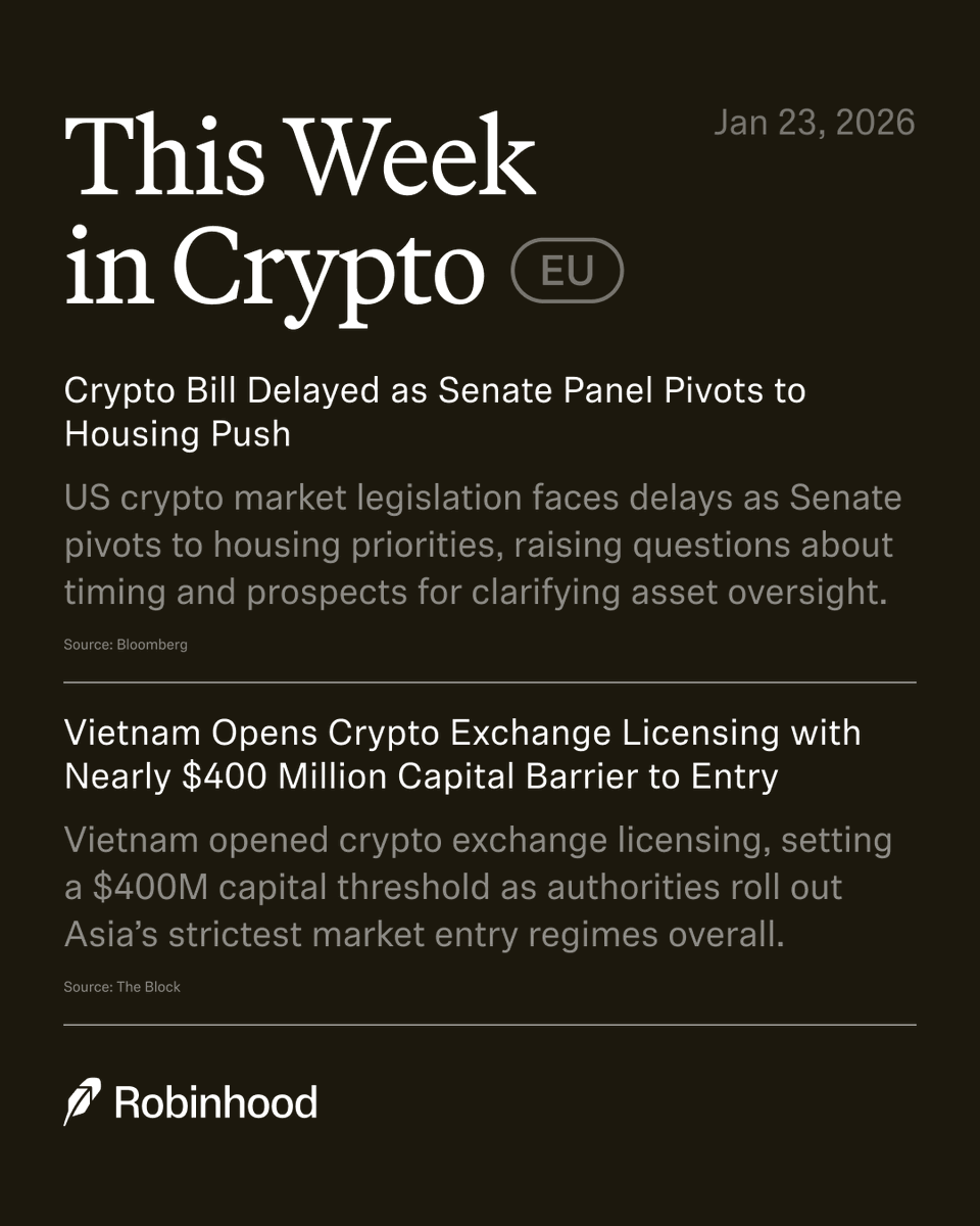 Robinhood EU (@RobinhoodApp_EU) / Posts / X