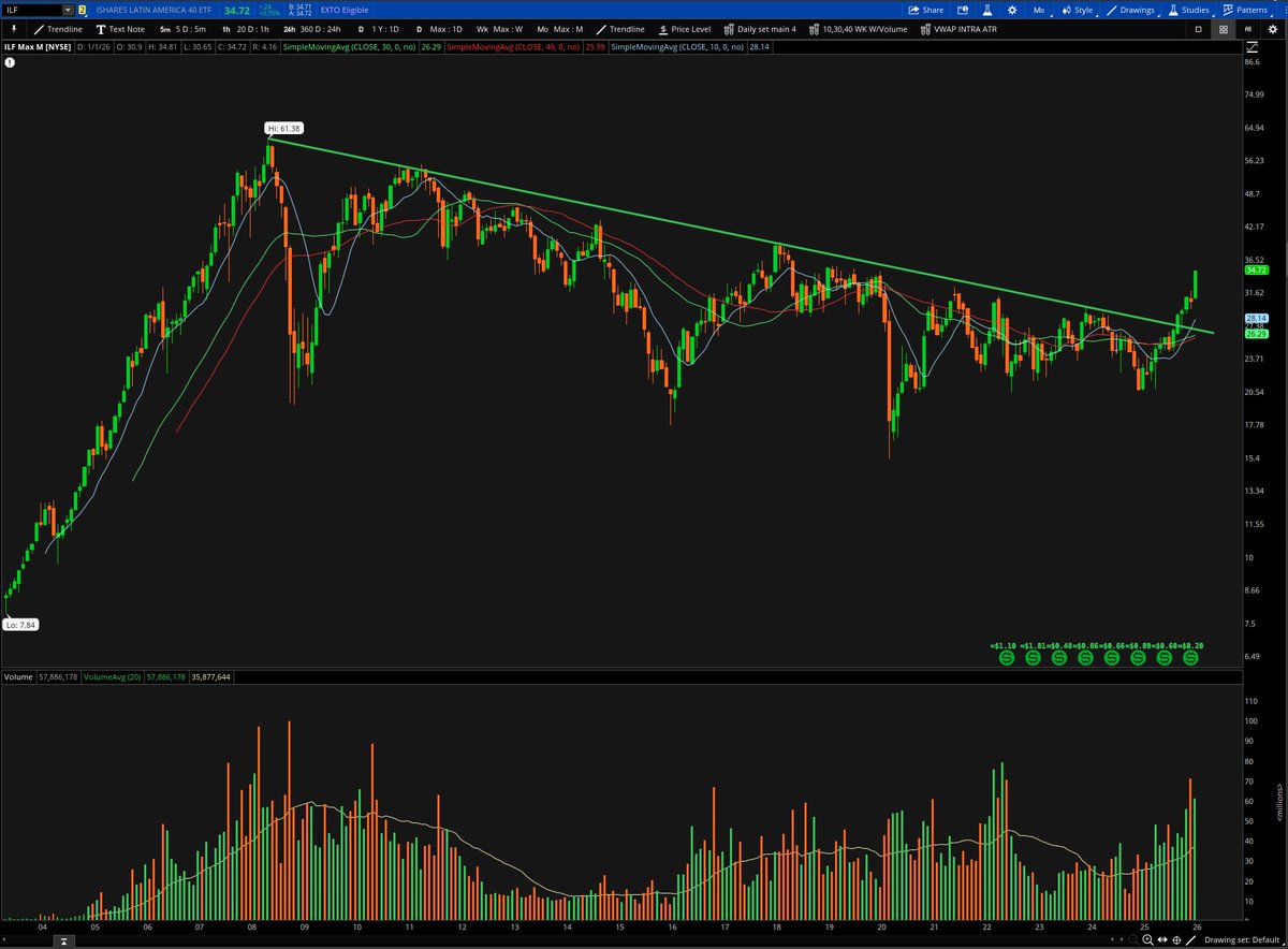 Bitcoin Revolution (@btcr3volution) / Posts / X