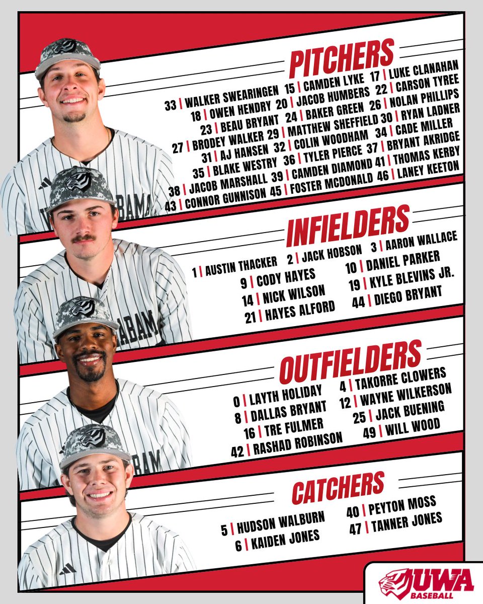 UWABaseball1's tweet photo. Meet the squad! 👊

☝️ week till our 2026 season begins! https://t.co/G4NjxxSO0F