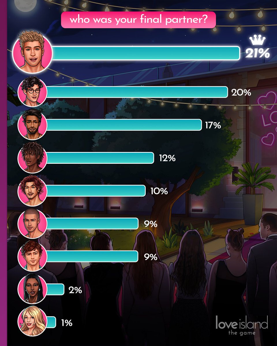 Fusebox Games tweet media