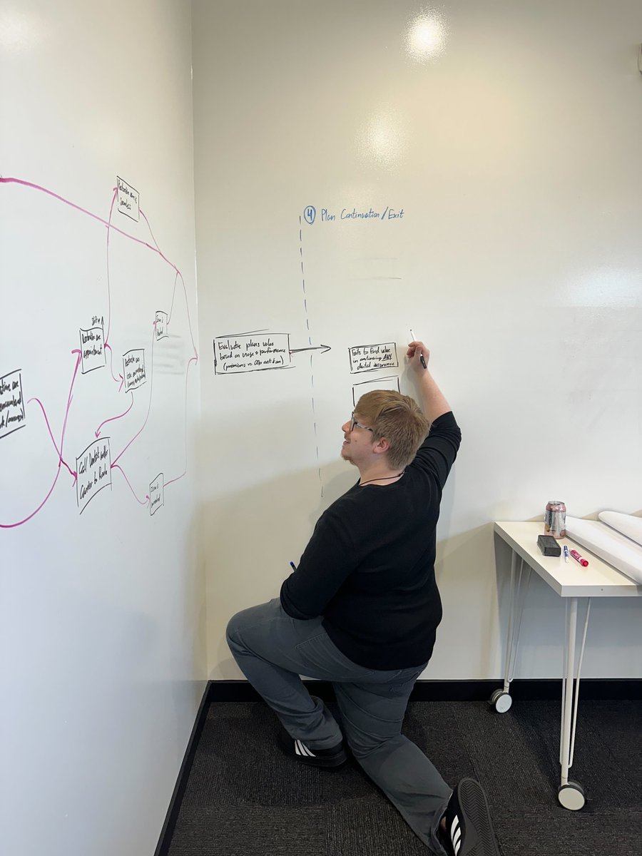 Whiteboard sessions that do the heavy lifting.

Jason and Paul are mapping the full insurance customer journey (from plan search to year-end decisions) based on 30 IDIs.

Let’s start off 2026 right with more clarity. 

Not more data.