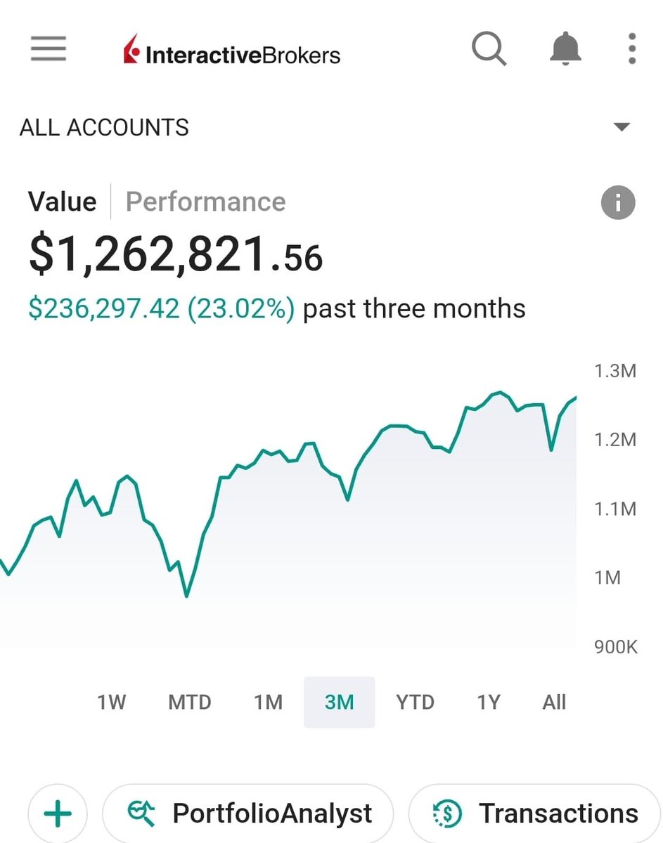 Trading Warz tweet media