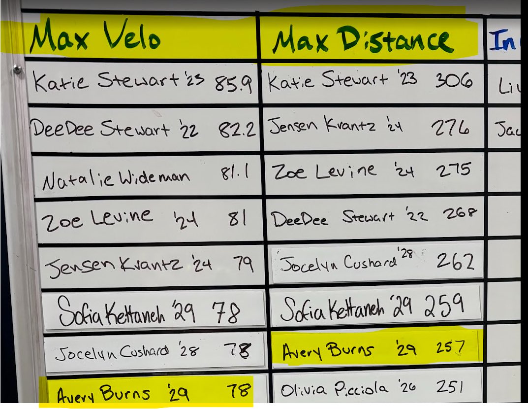 Avery Burns tweet media