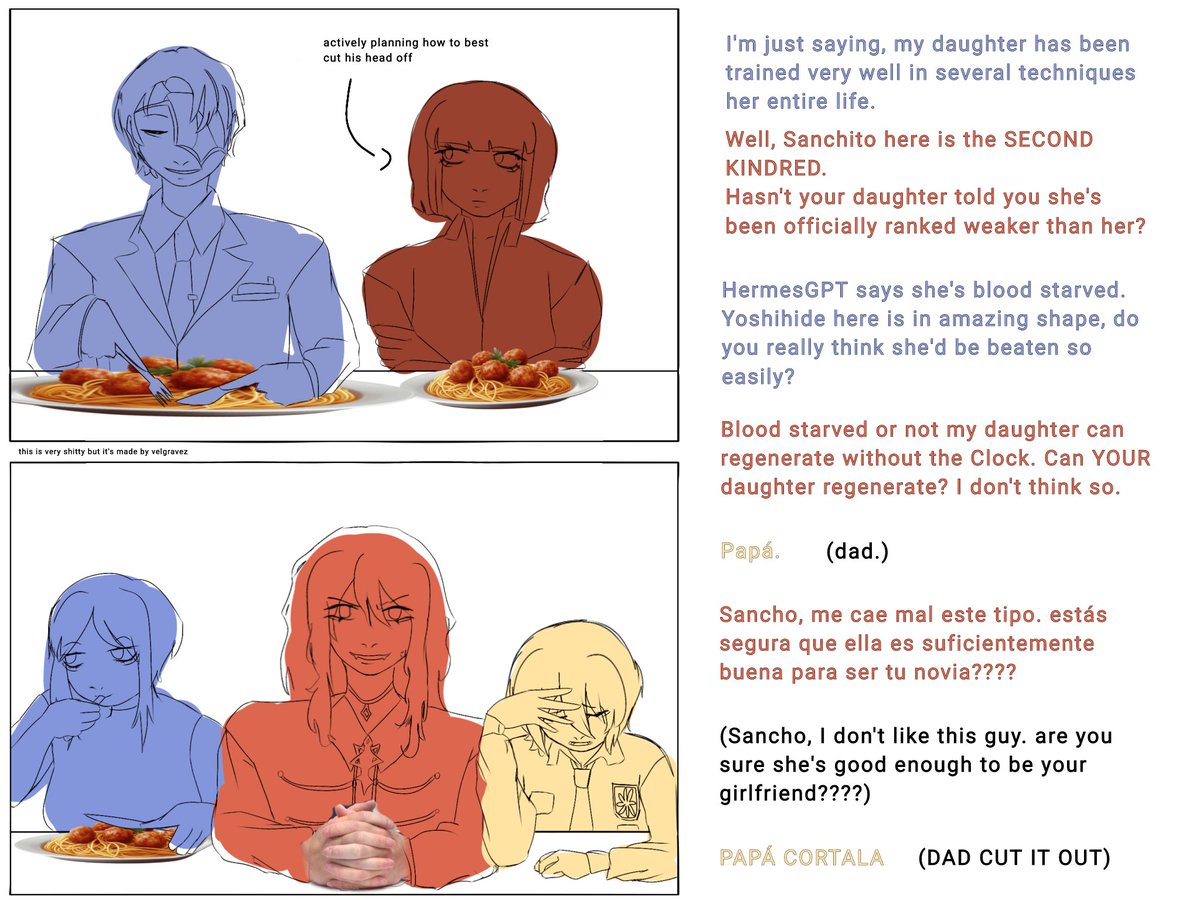 velgravez's tweet image. #LCB34 My take on the powerscaling fathers