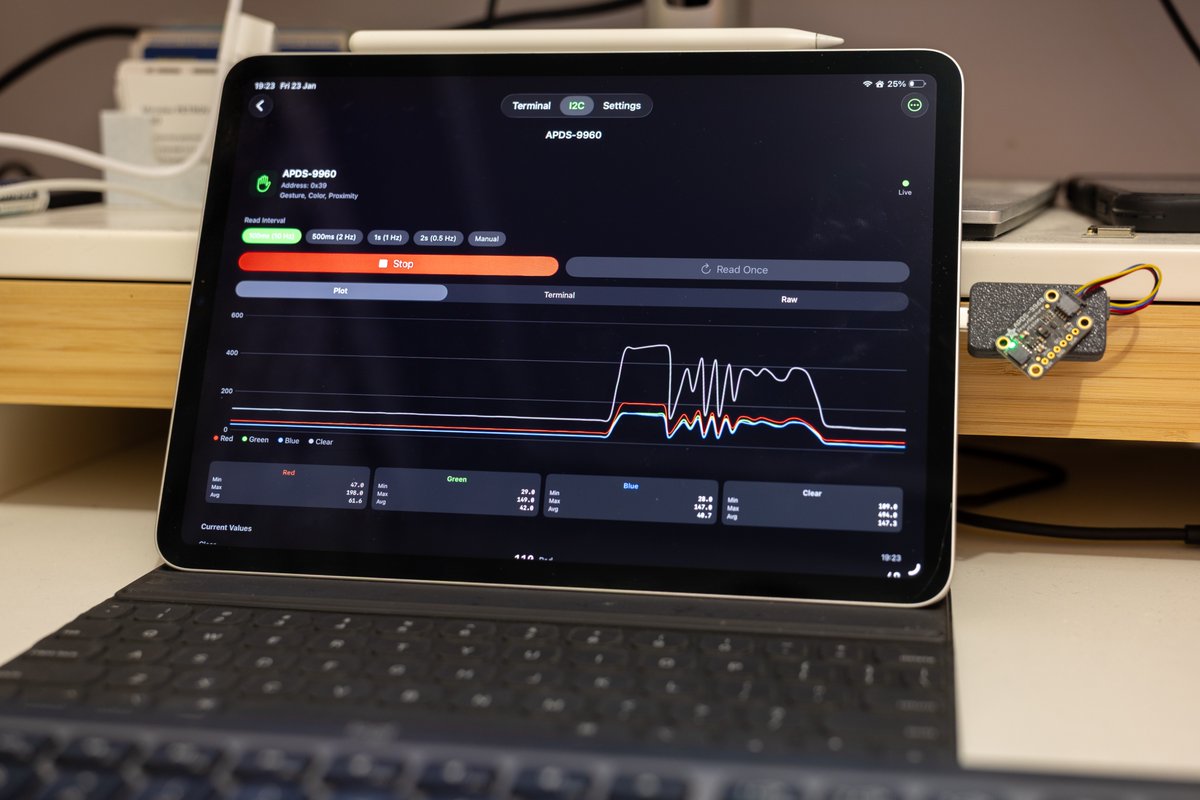 Miroslav Petrov tweet media