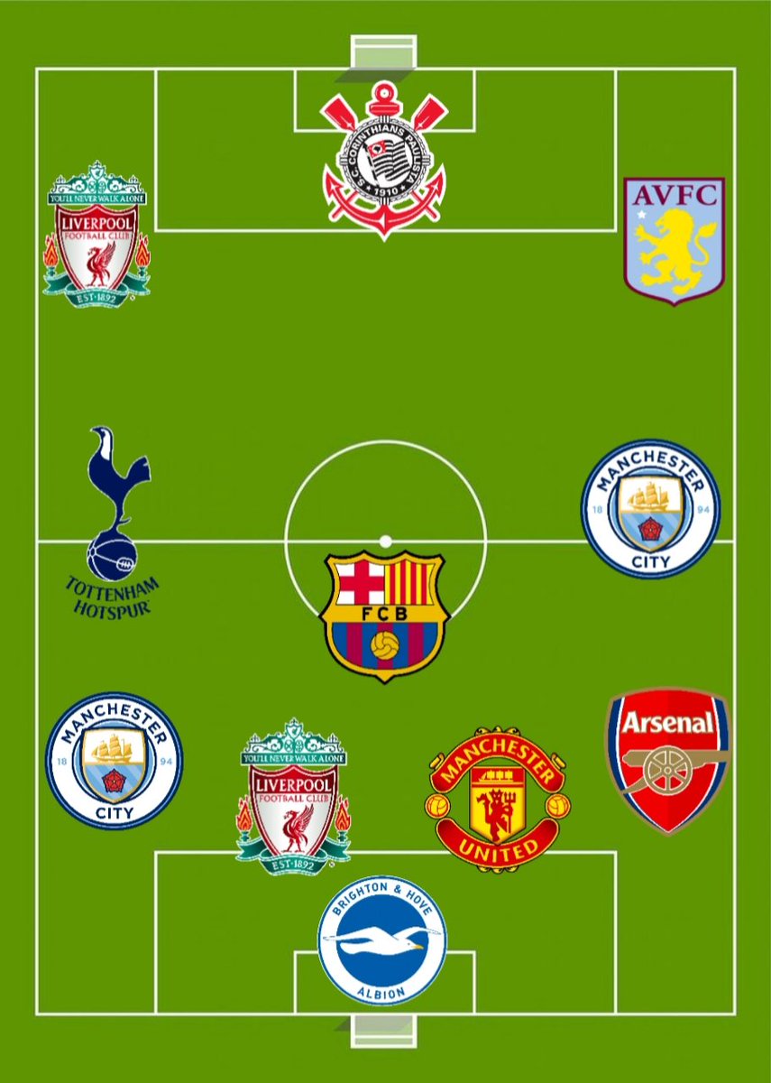 Guess the national team
Level: 100% Difficult