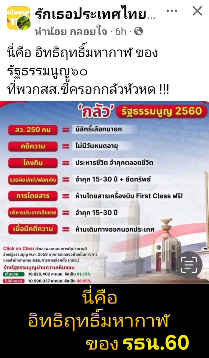 นี่คือเหตุผลที่นักการเมืองต้องการล้ม รธน.ปี 2560