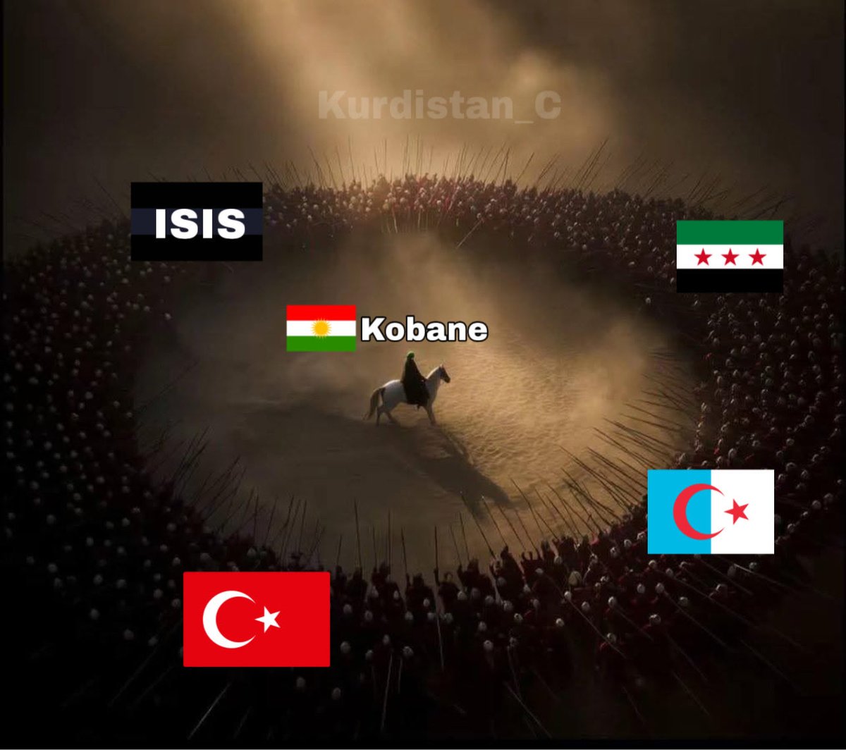 Kobane