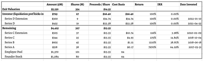 SignalRank tweet media