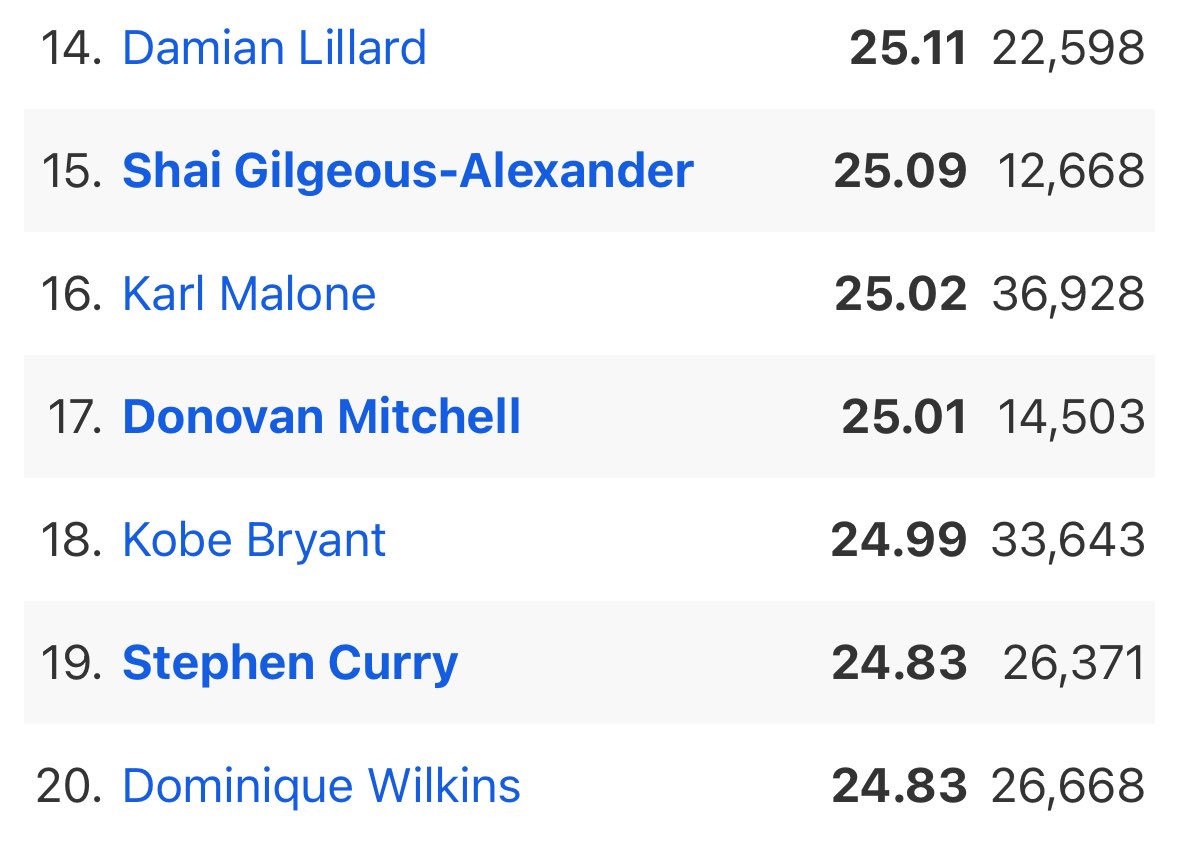 amar$$$💍💍✌️ tweet media