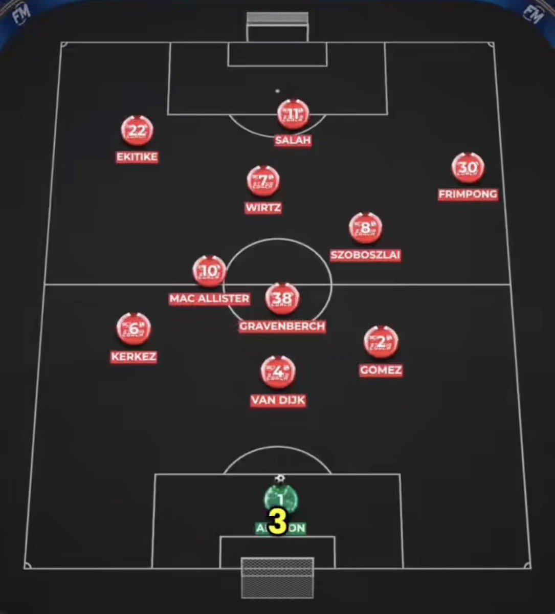 StatMan 🐦‍🔥 tweet media