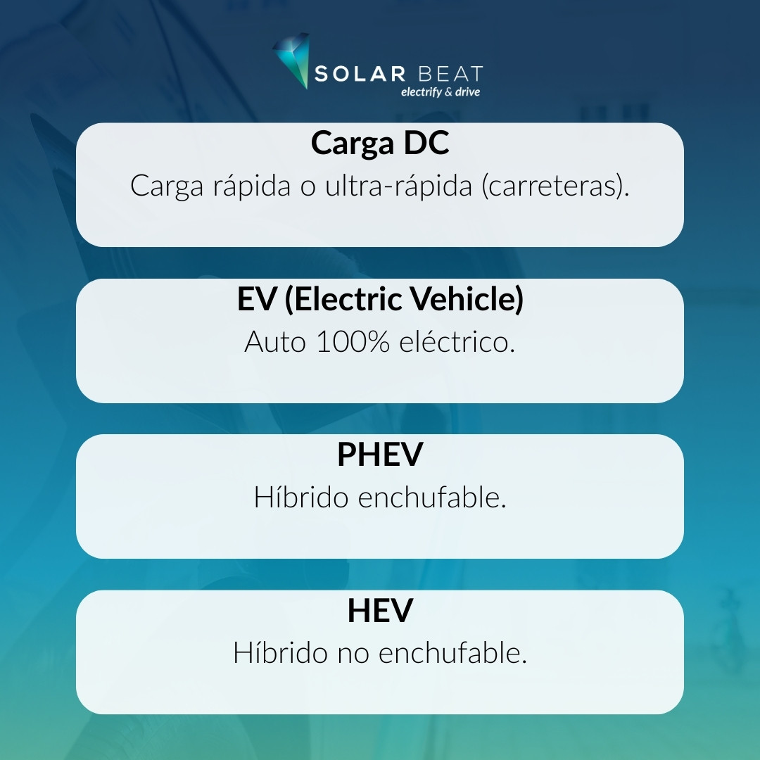 SolarBeatMx's tweet photo. Electromovilidad, sin enredos. ⚡
Los términos clave que necesitas para entender el mundo eléctrico.
Aprende. Conduce. Evoluciona. 🔋🚗

#Electromovilidad #GlosarioEV #AutoEléctrico #FutureIsElectric https://t.co/bvVt2qcEof