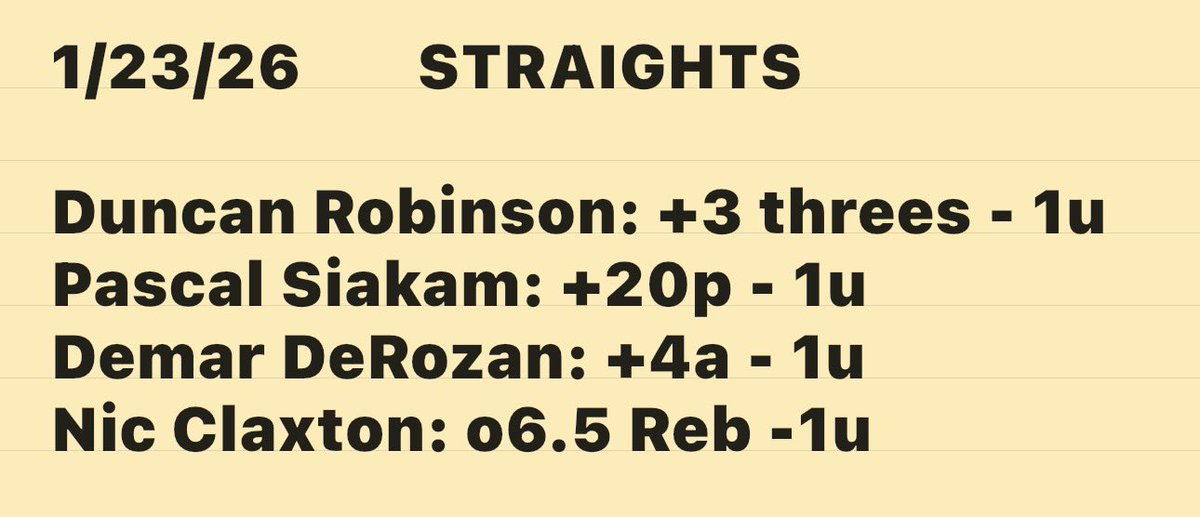 _PropDoctor's tweet image. Tonights #NBA Straight #Bets 

#GamblingX