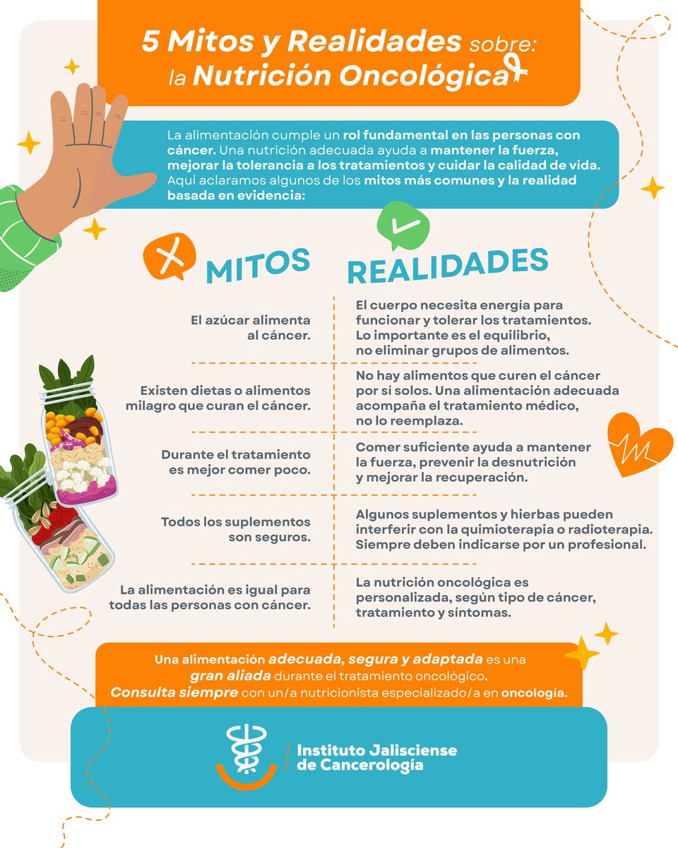 ✨ Nutrición oncológica: mitos y realidades ✨
Cuando se habla de cáncer, la alimentación suele estar rodeada de dudas y creencias erróneas. ¿Qué es verdad y qué no? 🤔
A continuación te aclaramos algunos mitos y realidades de la nutrición oncológica💚