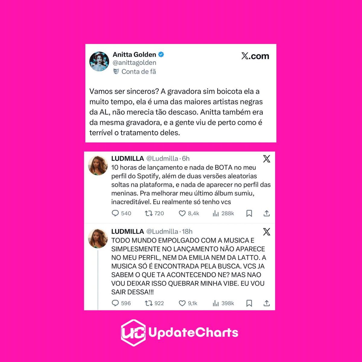 updatecharts's tweet image. Anitters (fãs da Anitta) saem em DEFESA de LUDMILLA após cantora EXPOR boicote em seu último lançamento:

"Vamos ser sinceros? A gravadora sim boicota ela a muito tempo, ela é uma das maiores artistas negras da AL, não merecia tão descaso."