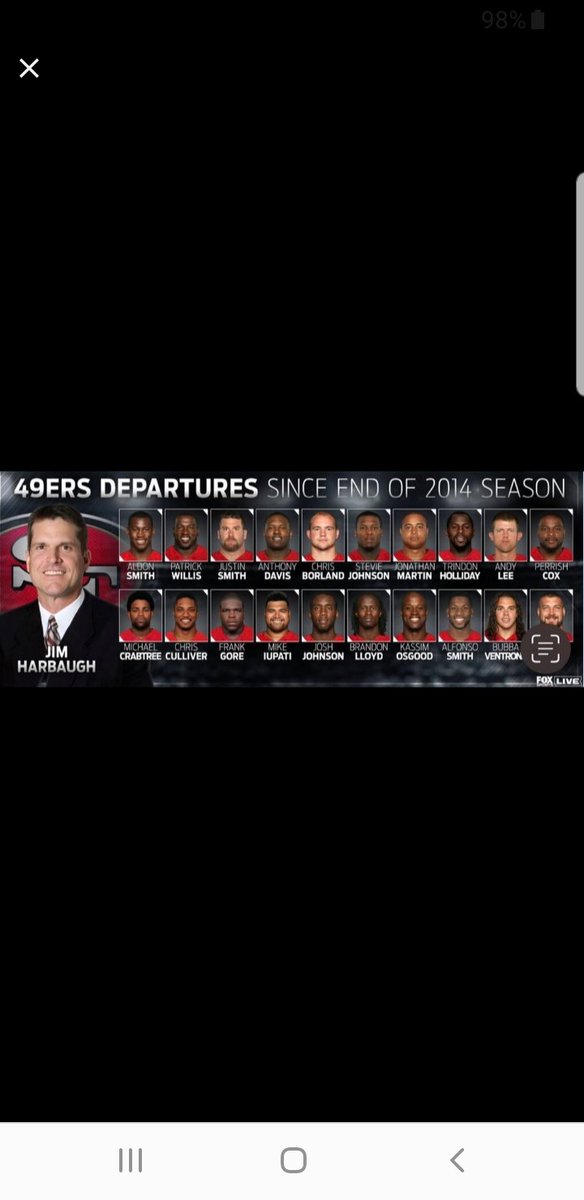FoN9ne's tweet photo. The off-season from hell 💔 https://t.co/1uxwTUH2AF
