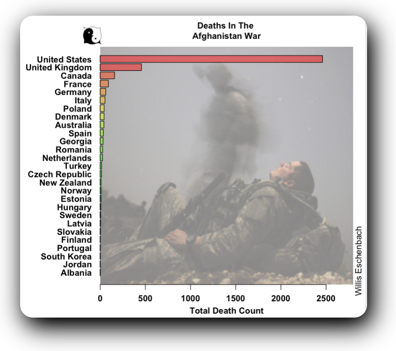 Willis Eschenbach tweet media