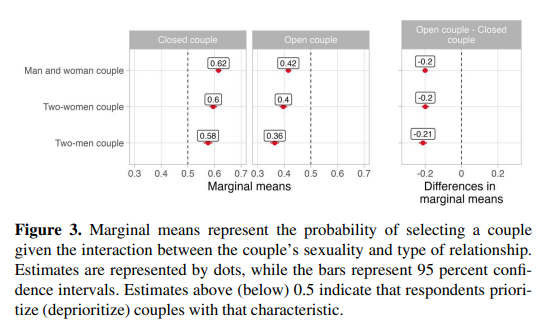 Public Opinion Quarterly tweet media