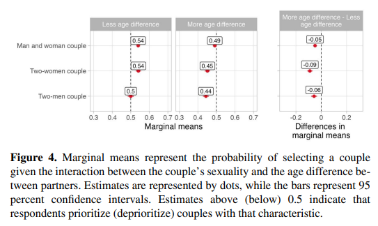 Public Opinion Quarterly tweet media