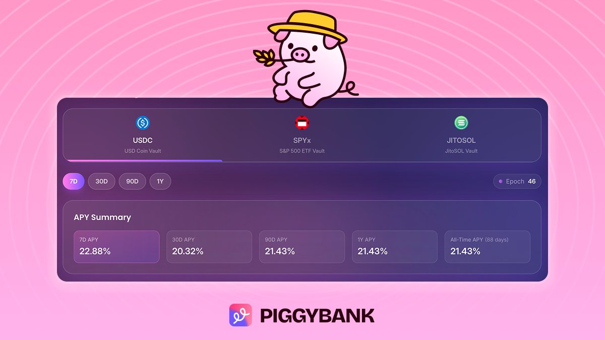 PiggyBank tweet media