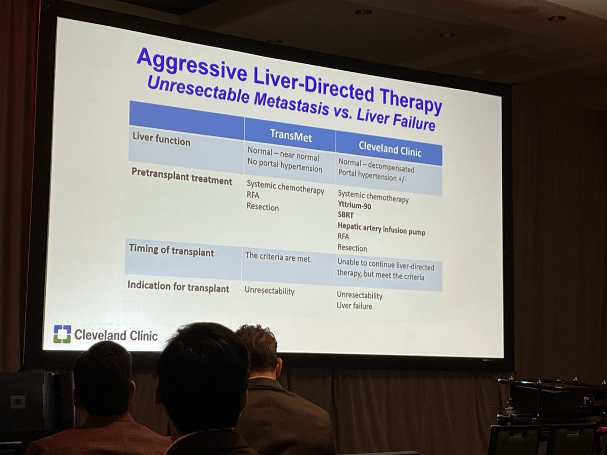 Sami Shoucair, MD MPH MS tweet media