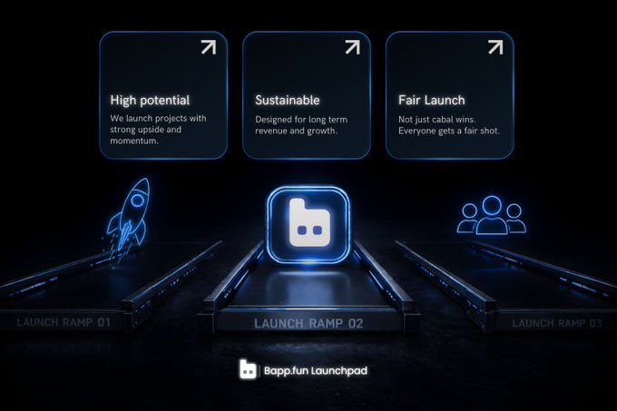 Most launchpads talk about fairness, but still optimize for inflated valuations and short-term demand.
<a href="/Bappfun/">Bapp.fun</a> is taking a noticeably different path one that’s focused on sustainable launches rather than headline numbers.

What it’s not:
Not a high FDV launchpad chasing quick