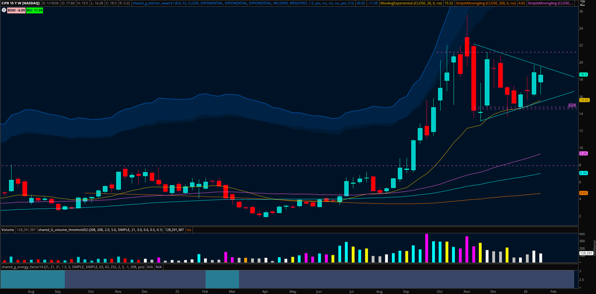 Tim Belden tweet media