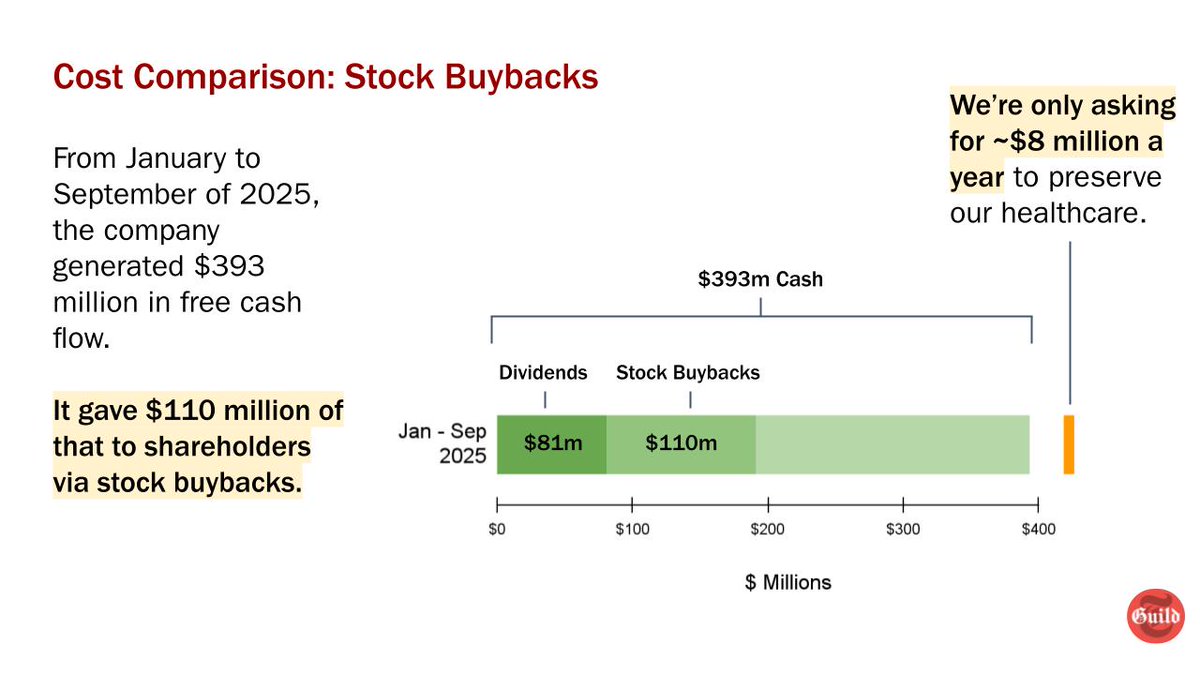NYTimesGuild tweet media