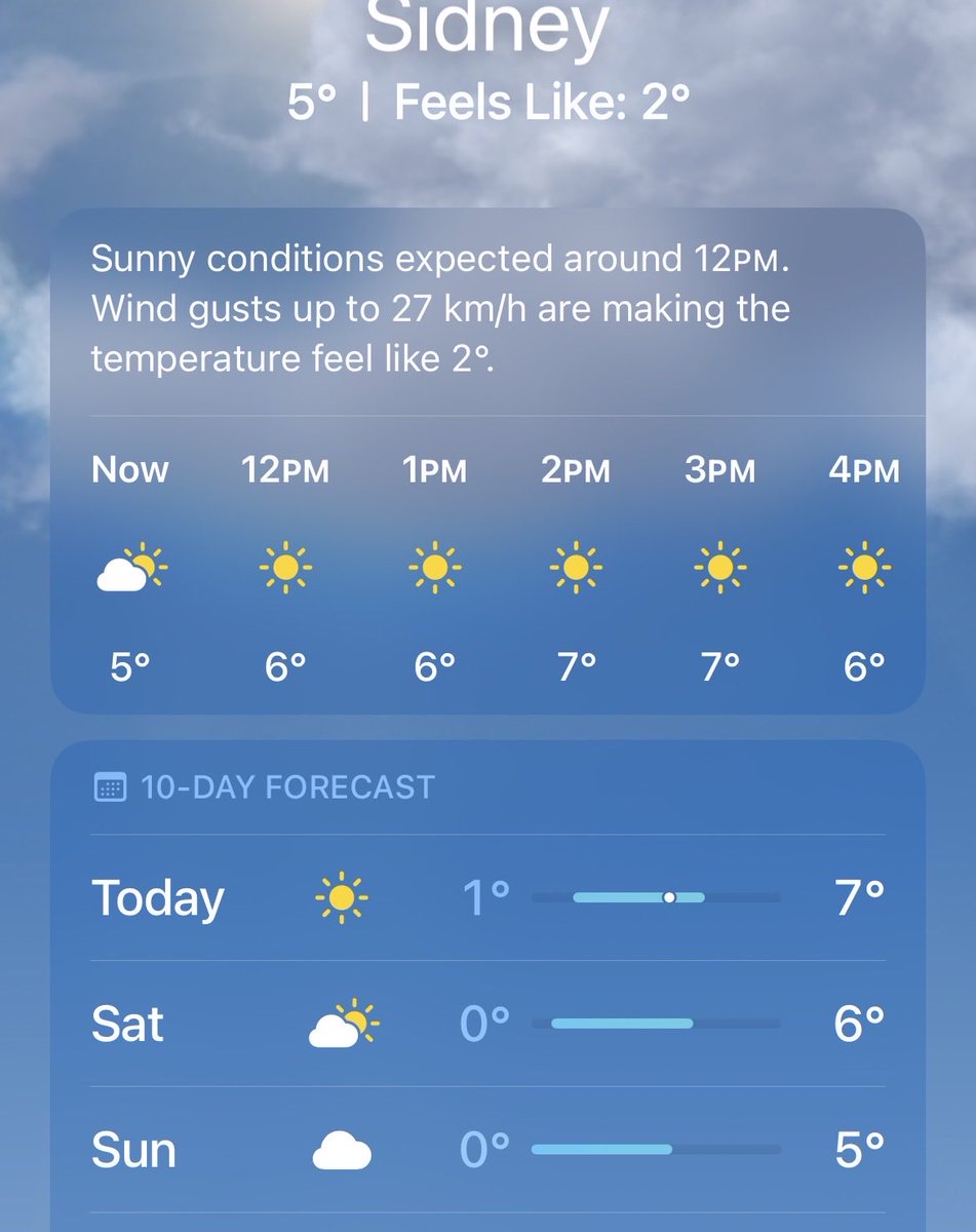 Bob Dawson tweet media