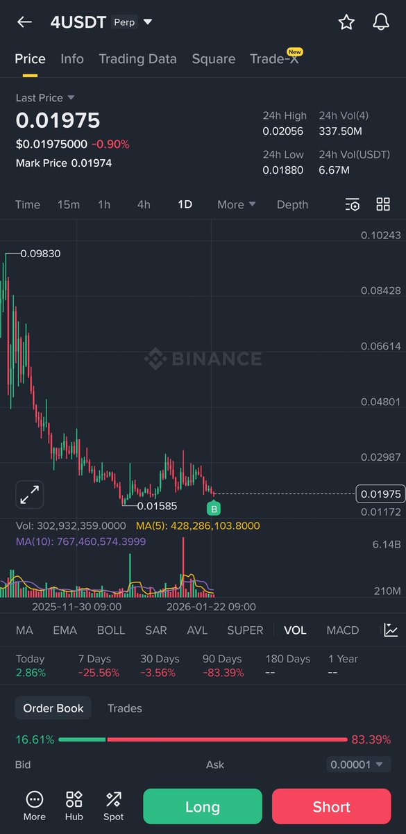 무지성 매수
$4 
<a href="/4onbsc/">4🔸</a>