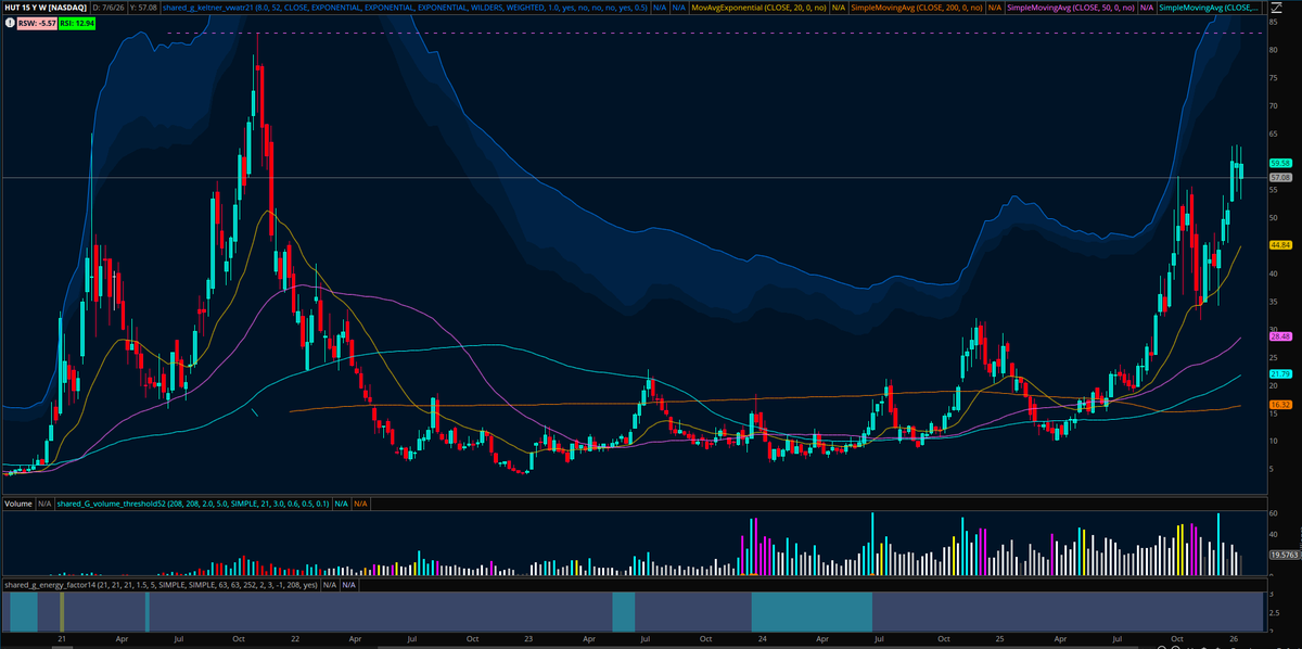 Tim Belden tweet media