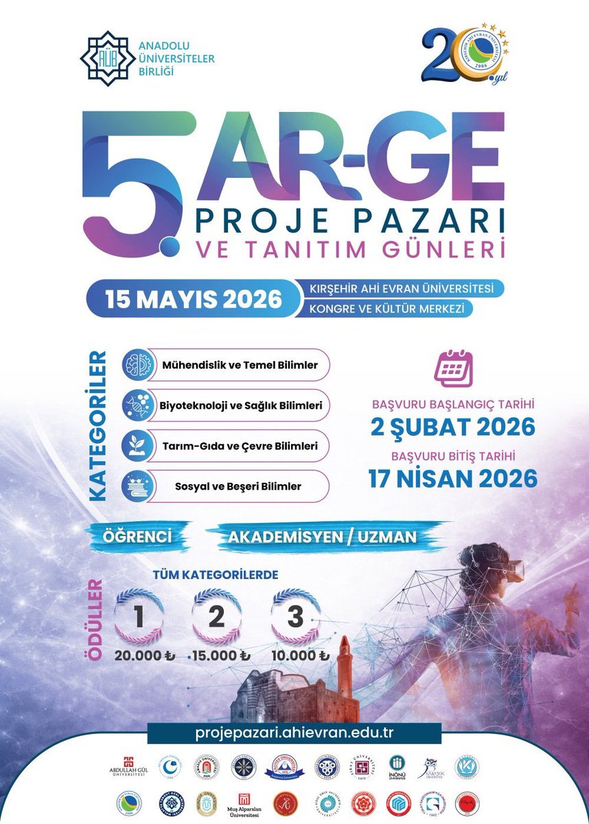 5. Ar-Ge Proje Pazarı ve Tanıtım Günleri Etkinliğine Bu Yıl Üniversitemiz Ev Sahipliği Yapıyor

#KAEÜ #KırşehirAhiEvranÜniversitesi #Kırşehir 

👉  Ayrıntılar › ahievran.edu.tr/arsiv-haberler…