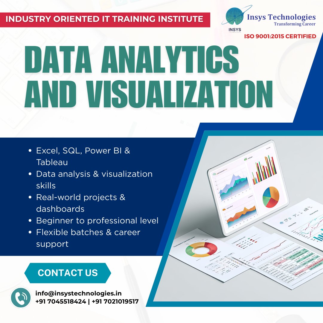 Insys Technologies tweet media