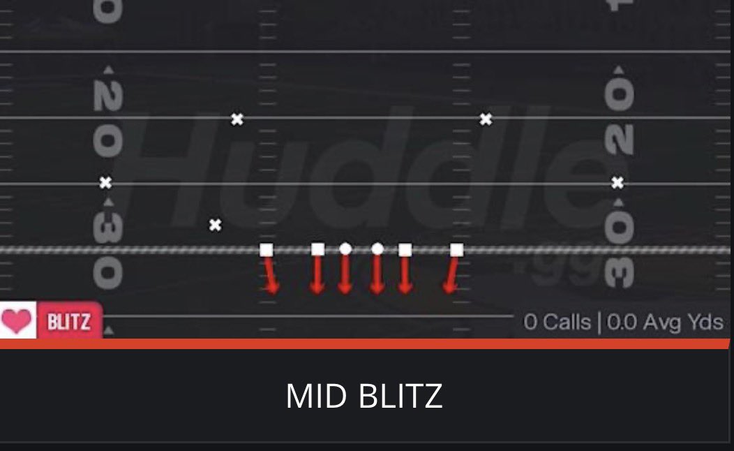 VFormationGG's tweet image. If You Struggle Against The TOXIC “Mid Blitz” In Madden 26 Read This!

RUN THE BALL!!

One of the easiest ways to beat these heavy blitz sets is to establish the OUTSIDE RUNS!

Bunch TE - HB Off Tackle 

Bunch Spread Nasty - Outside Zone 

These are two of the BEST Runs Against…