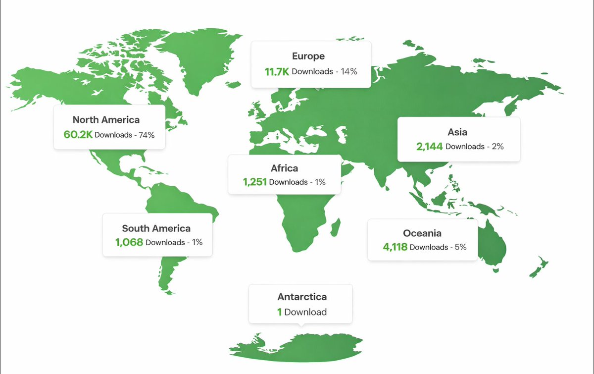 Ben Carnes tweet media
