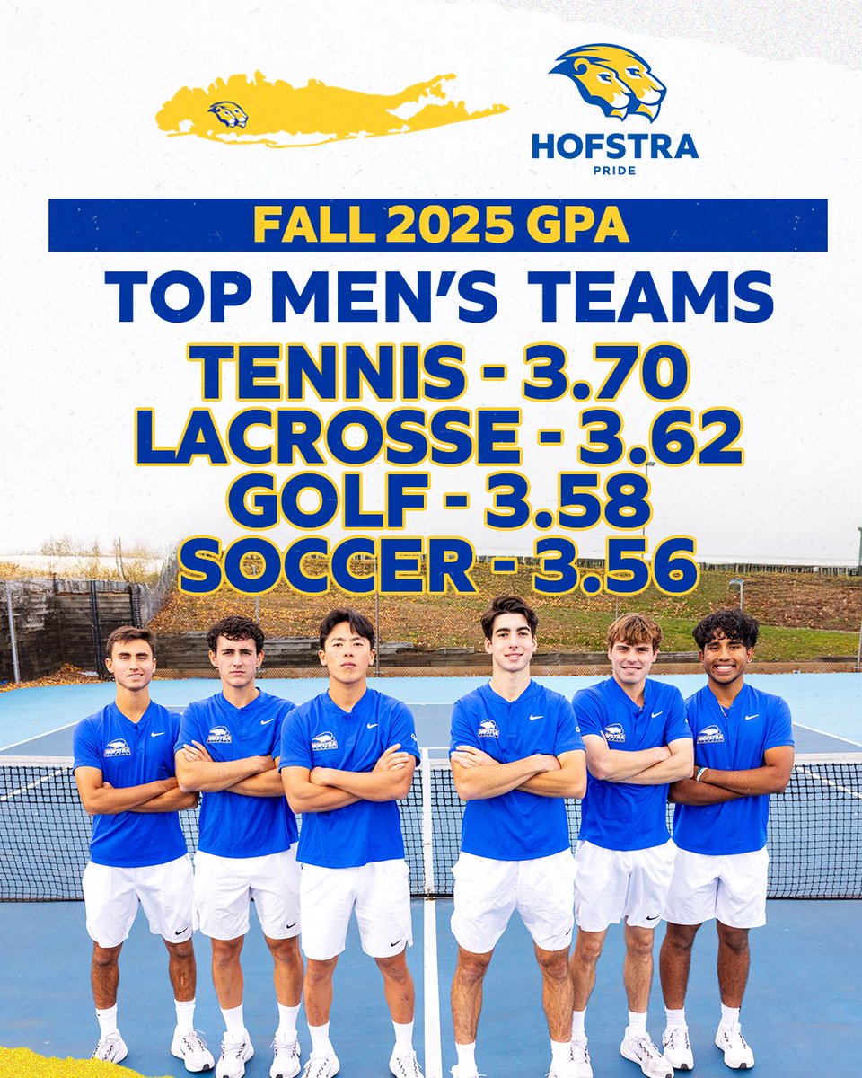 Hofstra Pride Athletics tweet media